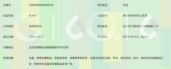 中国音乐家音像出版社